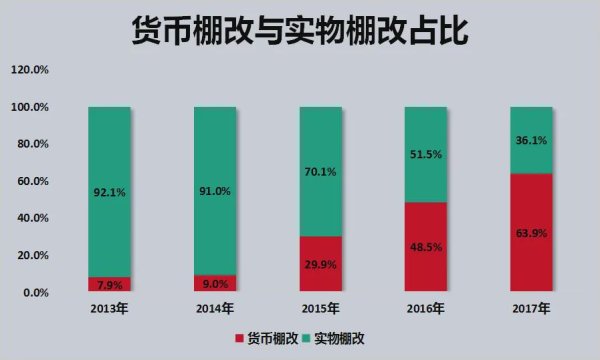 捷希源配资 再出大招！厦门楼市，开了先河！