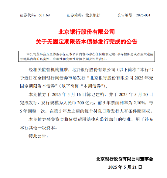 东润金融 北京银行：200亿元无固定期限资本债券发行完成